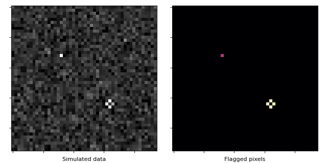 ../_images/grizli-jwst_utils-flag_nircam_hot_pixels-1.png